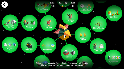 Ảnh chụp màn hình